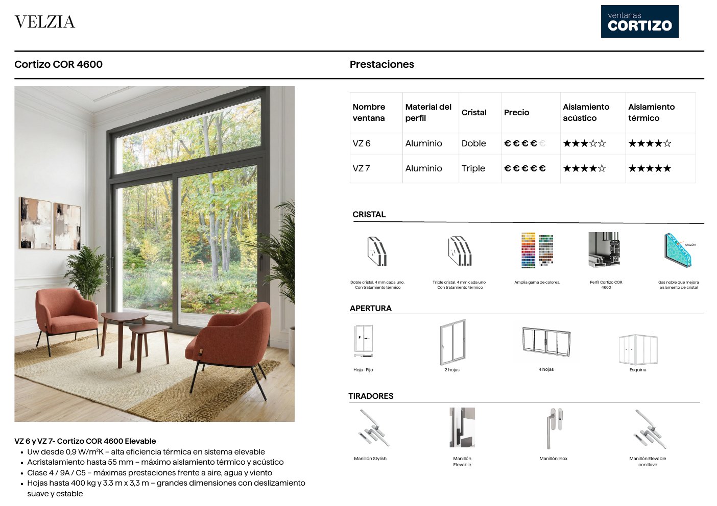 Ventanas página 9